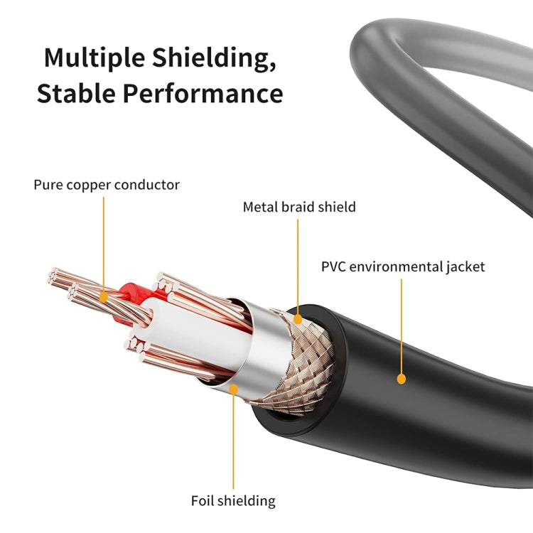 3.5mm To Caron Female Sound Card Microphone Audio Cable, Length: 15m - Microphone Audio Cable & Connector by PMC TechLife | Online Shopping South Africa | PMC TechLife | Buy Now Pay Later Mobicred