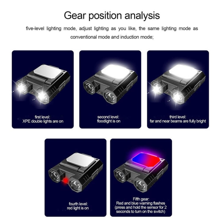 HW-888  XPE+2835 LED Multi-light Source Induction Headlamp Clip on Hat Light(Black) - Headlamp by PMc TechLife | Online Shopping South Africa | PMc TechLife | Buy Now Pay Later Mobicred