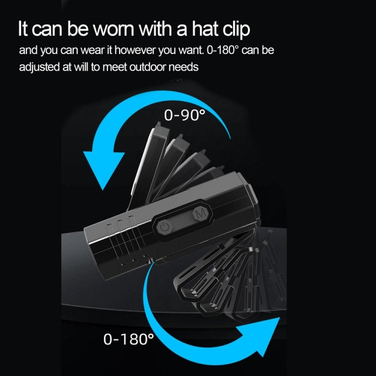 HW-888  XPE+2835 LED Multi-light Source Induction Headlamp Clip on Hat Light(Black) - Headlamp by PMc TechLife | Online Shopping South Africa | PMc TechLife | Buy Now Pay Later Mobicred