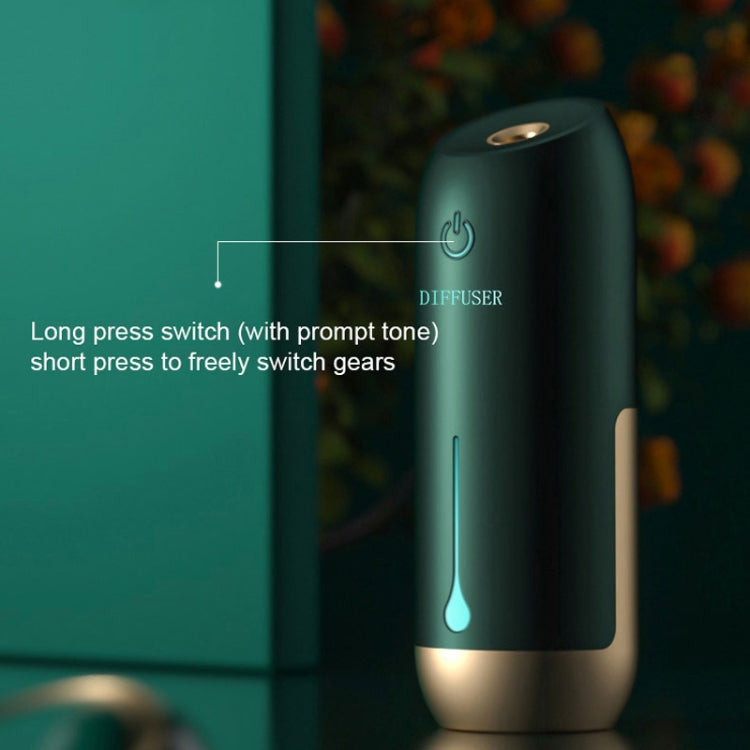 Timed Automatic Spray Air Purification Diffuser, Single Machine, No Essential Oil(2.0 Purple) - free shipping - PMC TechLife - Order now!