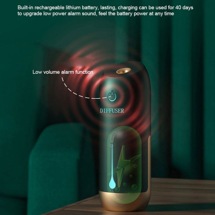 Timed Automatic Spray Air Purification Diffuser, Single Machine, No Essential Oil(2.0 Purple) - free shipping - PMC TechLife - Order now!