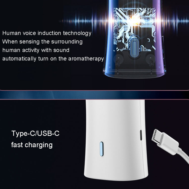 FLYHSO XF4.0 Aromatherapy Machine Intelligent Sound Control Automatic Timing Incense Sprayer(Black Gold) - free shipping - PMC TechLife - Order now!