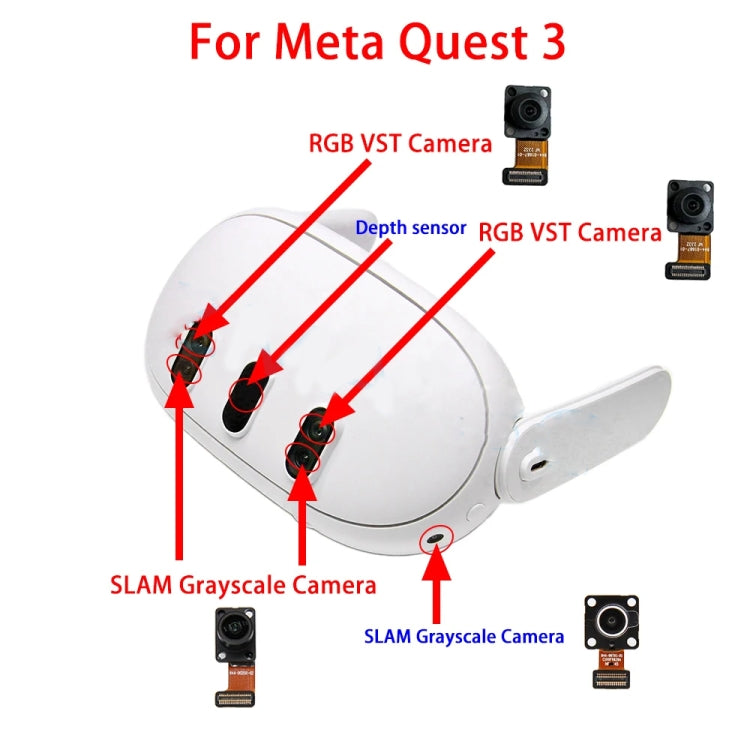 For Meta Quest 3 RGB VST Color Camera (Left or Right)  Used Repair Parts -  by PMC TechLife | Online Shopping South Africa | PMC TechLife | Buy Now Pay Later Mobicred