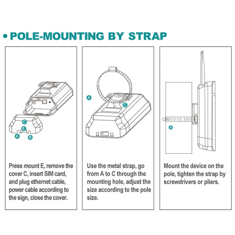 Asian Version 4G LTE Router CPE Outdoor Waterproof Mobile Router Triple Network, EU Plug - free shipping - PMC TechLife - Order now!