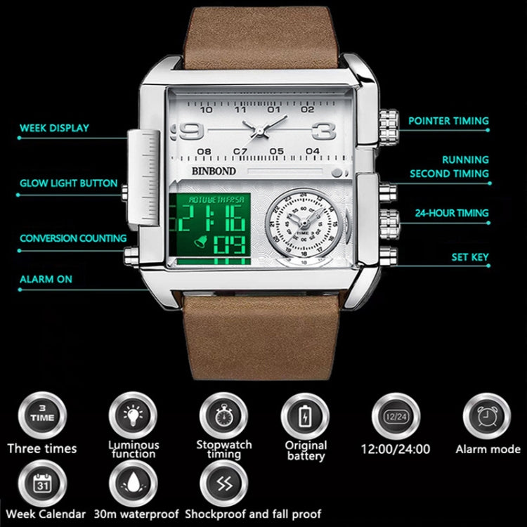 BINBOND B3332 Square Multifunctional Sports Quartz Waterproof Watch(Black Leather-Black-Black-White) - free shipping - PMC TechLife - Order now!