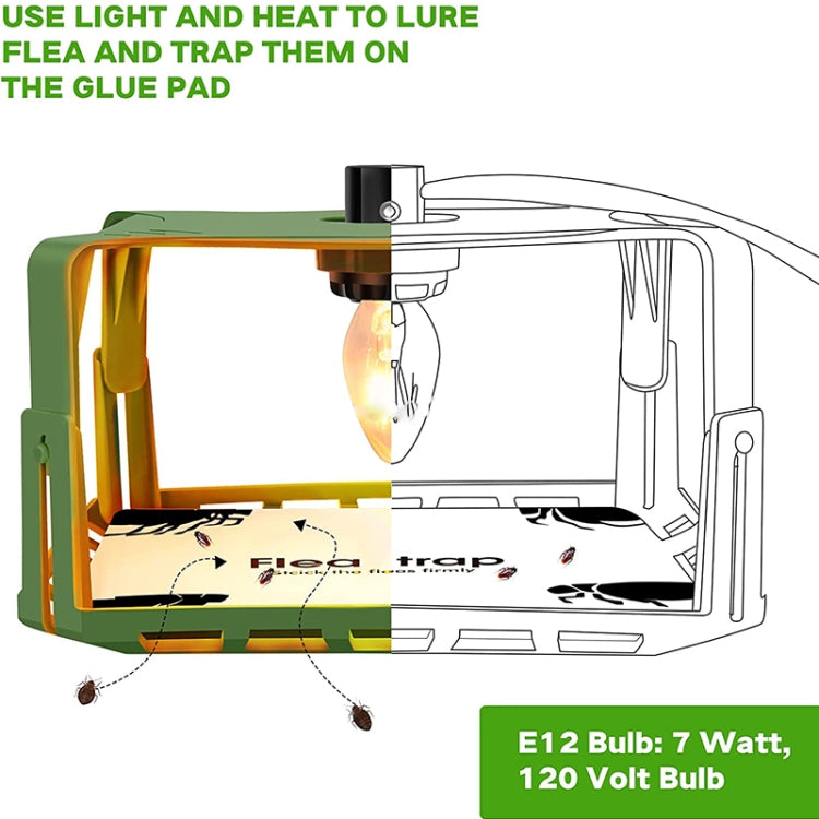 1pcs SK121 Square Fly Trap Flea Trap Pet Household Flea Light Catcher(AU Plug) - Traps by PMC TechLife | Online Shopping South Africa | PMC TechLife | Buy Now Pay Later Mobicred