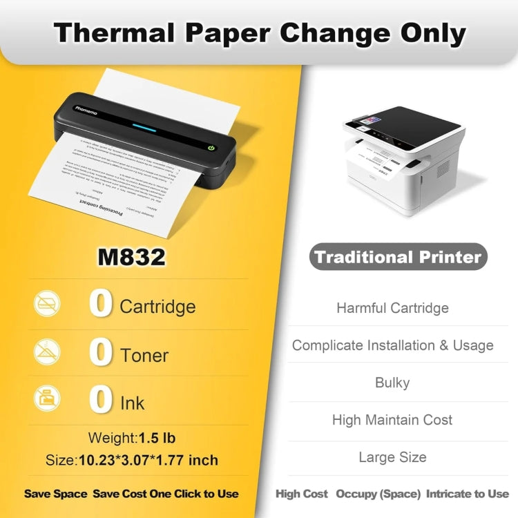 Phomemo M832 300dpi Wireless Thermal Portable Printer, Size: A4 Version(Pink) - Receipt Printers by Phomemo | Online Shopping South Africa | PMC TechLife | Buy Now Pay Later Mobicred