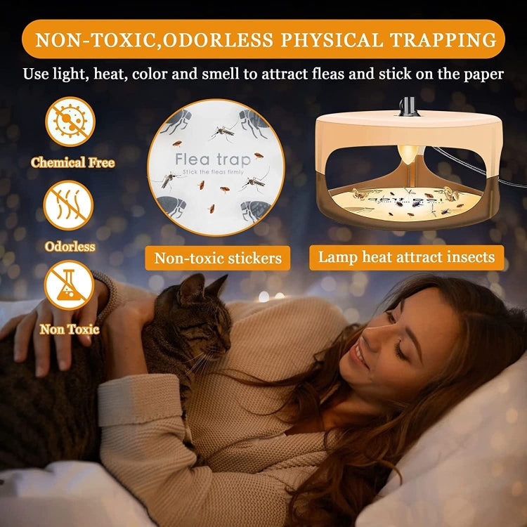 2pcs SK111 Pet Household Flea Lamp Flea Sticky Trapper Flea Capture Device(EU Plug) - Traps by PMC TechLife | Online Shopping South Africa | PMC TechLife | Buy Now Pay Later Mobicred