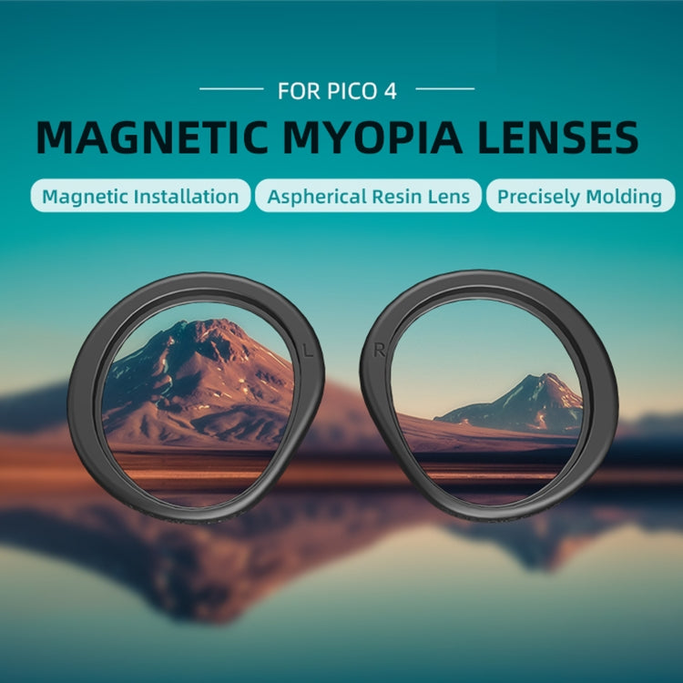 For PICO 4 Hifylux PC-QF25 1pair Magnetic Myopia Glasses Box Non-spherical Resin VR Glasses Accessories(200 Degrees) - free shipping - PMC TechLife - Order now!