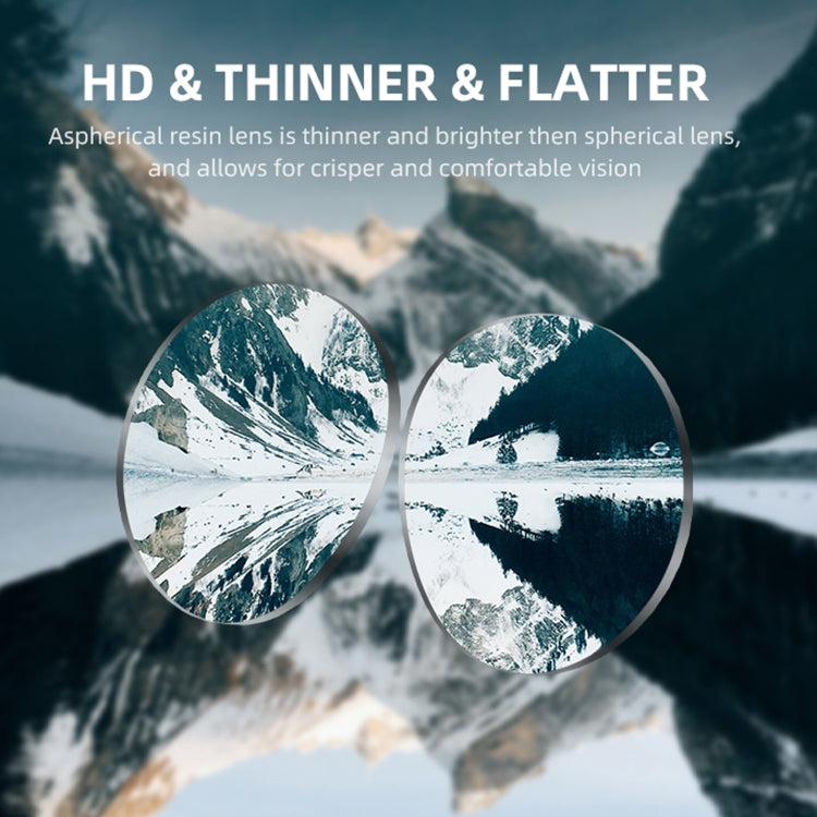 For PICO 4 Hifylux PC-QF25 1pair Magnetic Myopia Glasses Box Non-spherical Resin VR Glasses Accessories(150 Degrees) - VR Accessories by Hifylux | Online Shopping South Africa | PMC TechLife | Buy Now Pay Later Mobicred