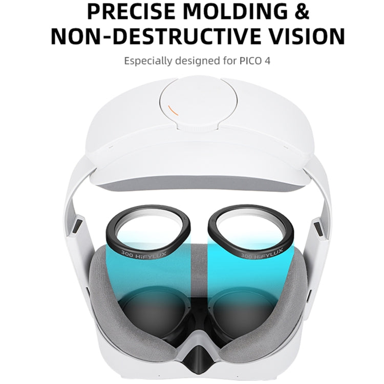 For PICO 4 Hifylux PC-QF25 1pair Magnetic Myopia Glasses Box Non-spherical Resin VR Glasses Accessories(200 Degrees) - free shipping - PMC TechLife - Order now!