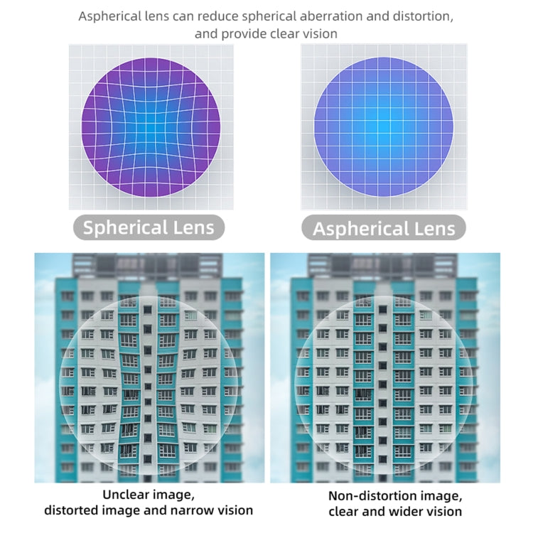 For PICO 4 Hifylux PC-QF25 1pair Magnetic Myopia Glasses Box Non-spherical Resin VR Glasses Accessories(150 Degrees) - VR Accessories by Hifylux | Online Shopping South Africa | PMC TechLife | Buy Now Pay Later Mobicred