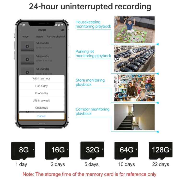 D3 HD 4K Dual Lens Wifi Camera Mobile Phone Wireless Remote Two Way Intercourse Monitoring Camera - free shipping - PMC TechLife - Order now!