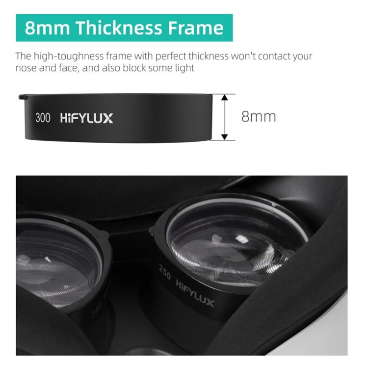 For Oculus Quest 2 Hifylux Q2-QF11 1pair Myopia Lens Frame Aspheric Resin VR Glasses Accessories(500 Degrees) - free shipping - PMC Jewellery - Order now!