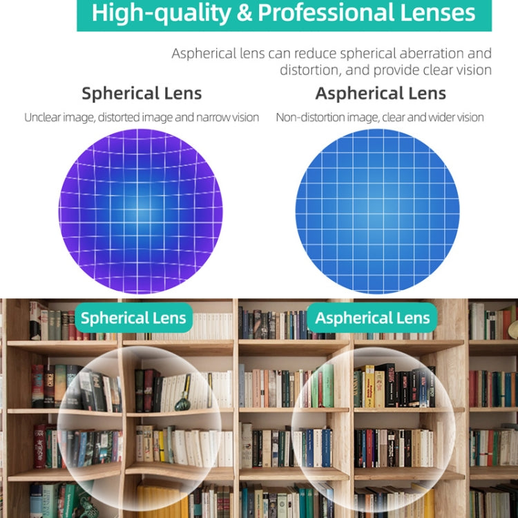 For Oculus Quest 2 Hifylux Q2-QF11 1pair Myopia Lens Frame Aspheric Resin VR Glasses Accessories(300 Degrees) - free shipping - PMC Jewellery - Order now!