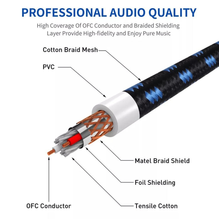 KN006 5m Male To Female Canon Line Audio Cable Microphone Power Amplifier XLR Cable(Black Blue) - Microphone Audio Cable & Connector by PMC TechLife | Online Shopping South Africa | PMC TechLife | Buy Now Pay Later Mobicred