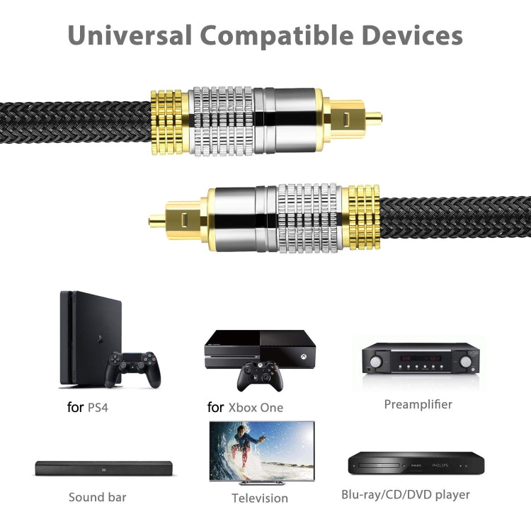 CO-TOS101 1.5m Optical Fiber Audio Cable Speaker Power Amplifier Digital Audiophile Square To Square Signal Cable(Bright Gold Plated) - Audio Optical Cables by PMC TechLife | Online Shopping South Africa | PMC TechLife