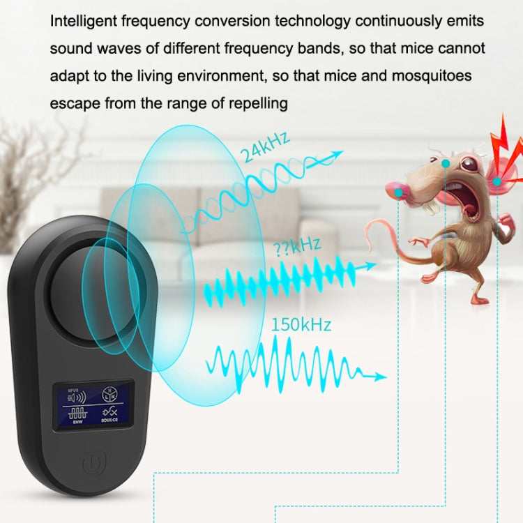 High Power Display Ultrasonic Mouse Repellent Mosquito Repellent Home Intelligent Insect Repellent UK Plug(White) - Repellents by PMC TechLife | Online Shopping South Africa | PMC TechLife | Buy Now Pay Later Mobicred
