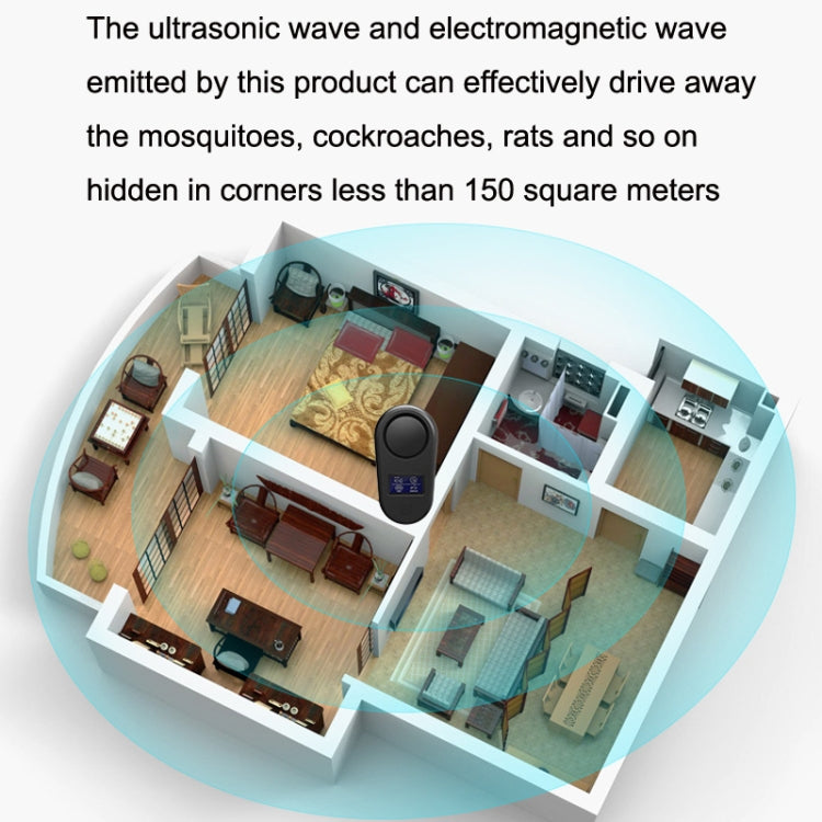 High Power Display Ultrasonic Mouse Repellent Mosquito Repellent Home Intelligent Insect Repellent UK Plug(White) - Repellents by PMC TechLife | Online Shopping South Africa | PMC TechLife | Buy Now Pay Later Mobicred