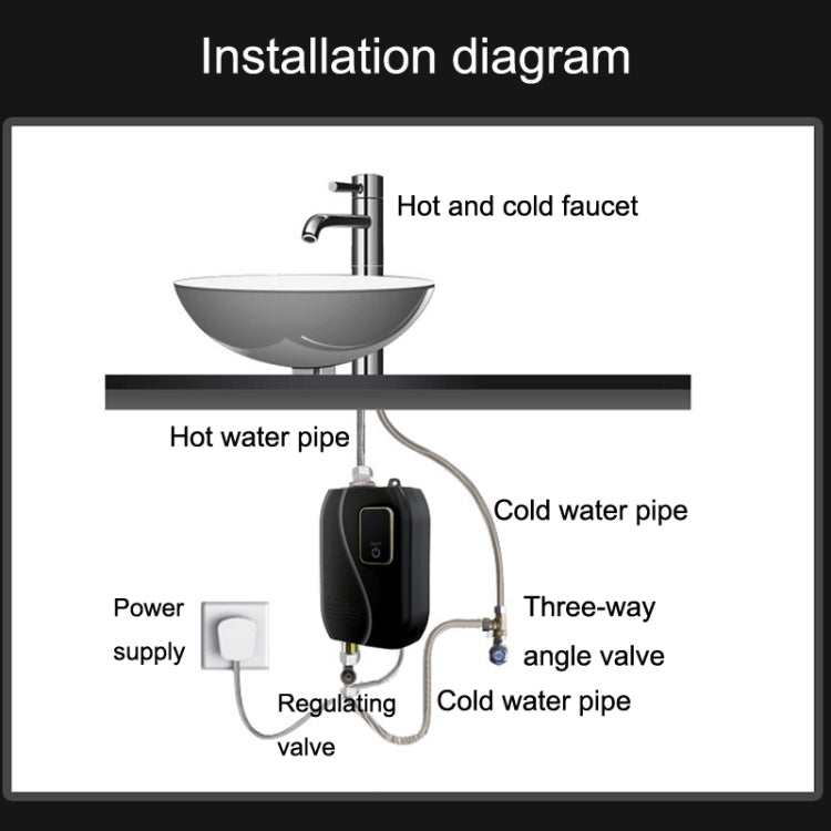 Instant Water Heater Mini Kitchen Quick Heater Household Hand Washing Water Heater EU  Plug(Brick Red) - free shipping - PMC TechLife - Order now!