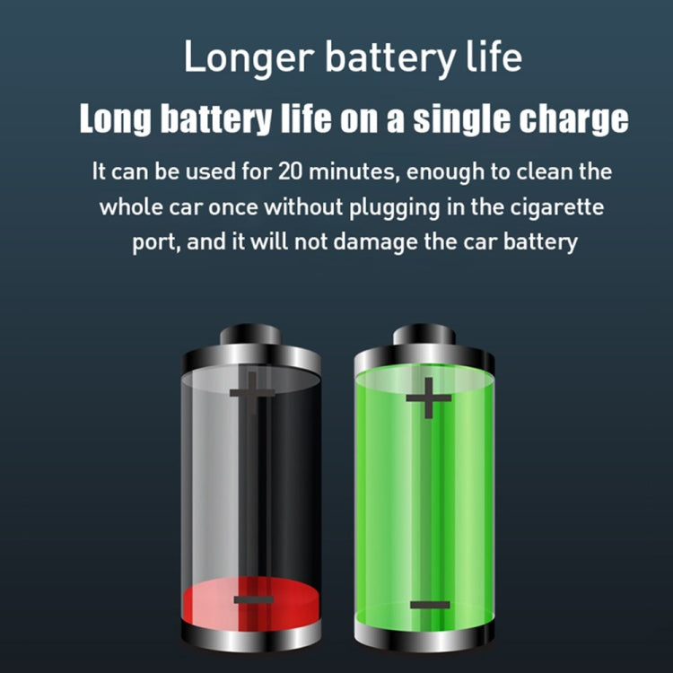 Small Wireless Charging Car Vacuum Cleaner Handheld High Power Vacuum Cleaner, Sort by color: 117CD-Black - Vacuum Cleaner by PMC TechLife | Online Shopping South Africa | PMC TechLife | Buy Now Pay Later Mobicred