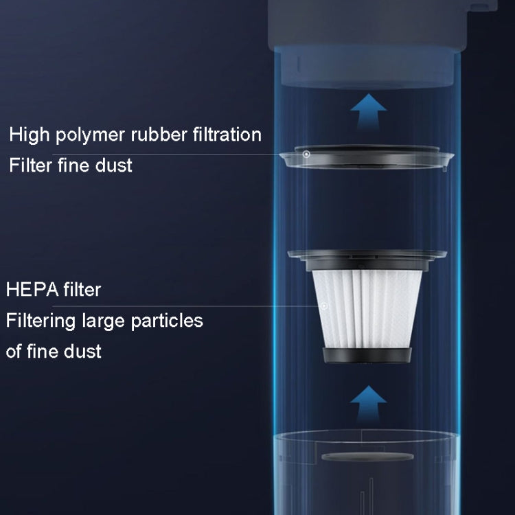 LT-116EG Luxury Wireless Handheld Car Brushless Vacuum Cleaner - Vacuum Cleaner by PMC TechLife | Online Shopping South Africa | PMC TechLife | Buy Now Pay Later Mobicred