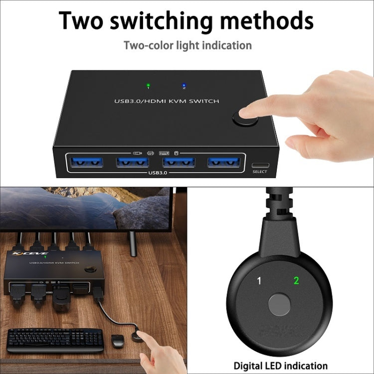 KC-KVM201A 2 In 1 Out 4K 60HZ HDMI KVM Switching USB3.0 Shared Computer Shaped Printer U Disk(Black) - Switch by PMC Jewellery | Online Shopping South Africa | PMC Jewellery | Buy Now Pay Later Mobicred