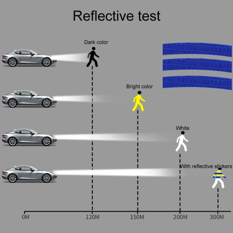 10pcs Reflective Stickers For Bicycle Rims Riding Equipment Accessories(Yellow) - Decorative Accessories by PMC TechLife | Online Shopping South Africa | PMC TechLife | Buy Now Pay Later Mobicred