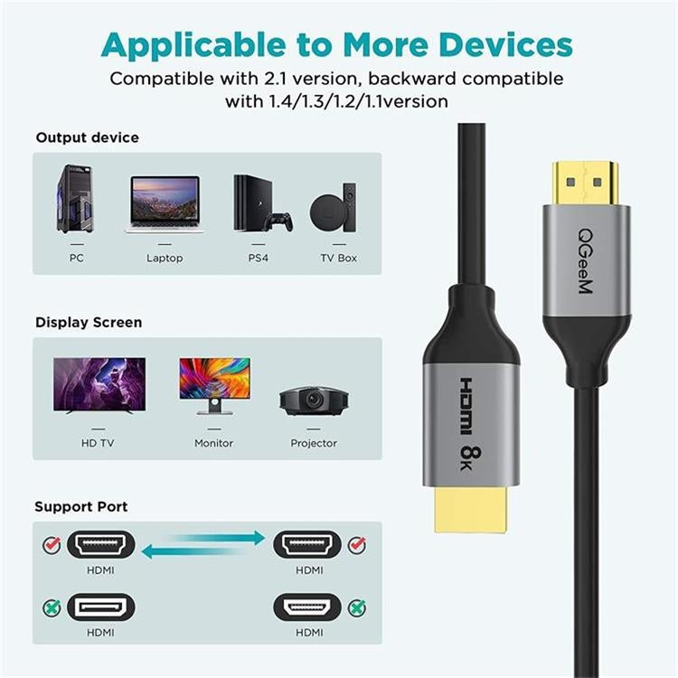 QGeeM QG-AV17 HDMI To HDMI Connection Cable Support 8K&60Hz 4.5m Length - free shipping - PMC Jewellery - Order now!
