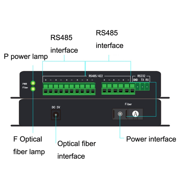 1pair YH-VD48508 SC 8-way Bidirectional Data Network Optical Transceiver Fiber Optic Transceiver(Black) - Fiber Receiver by PMC Jewellery | Online Shopping South Africa | PMC Jewellery | Buy Now Pay Later Mobicred