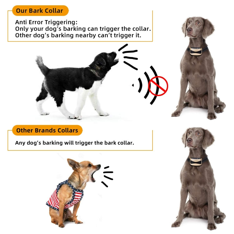 USB Rechargeable Waterproof Dog Bark Collar With Vibration And Beep(Gold) - free shipping - PMC TechLife - Order now!