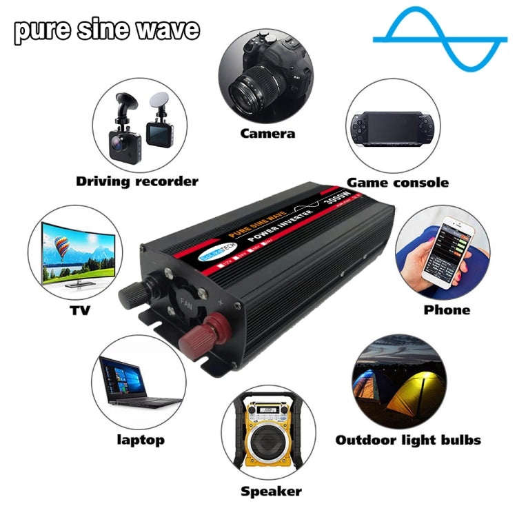 12000W (Actual 2000W) 60V to 220V High Power Car Sine Wave Inverter Power Converter - Pure Sine Wave by PMC TechLife | Online Shopping South Africa | PMC TechLife | Buy Now Pay Later Mobicred