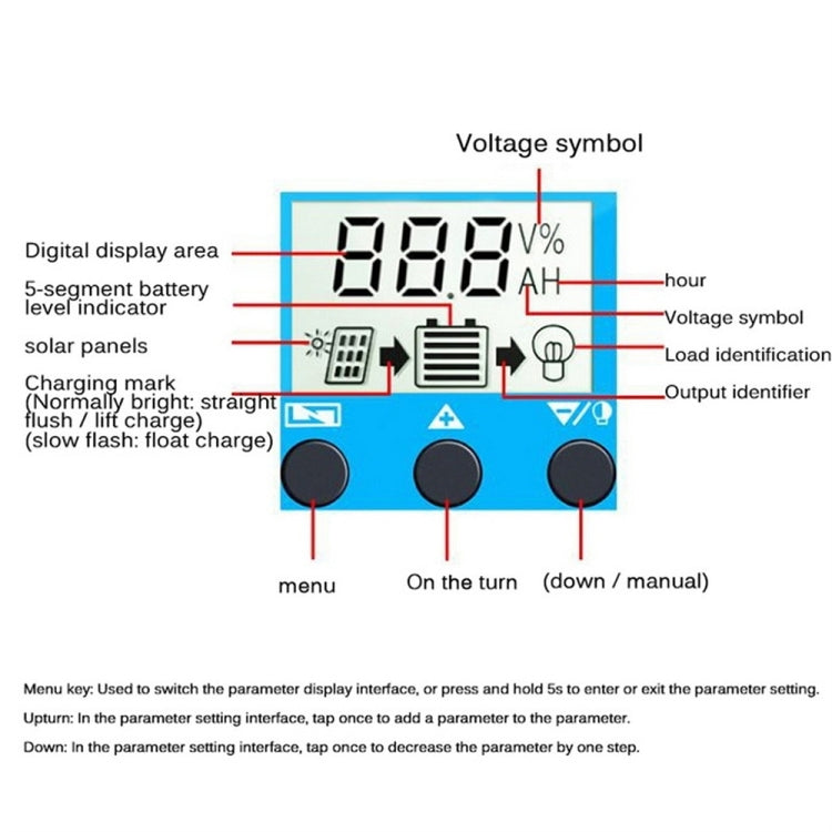 YCX-003 30-100A Solar Charging Controller with LED Screen & Dual USB Port Smart MPPT Charger, Model: 12/24V 100A - Others by PMC TechLife | Online Shopping South Africa | PMC TechLife