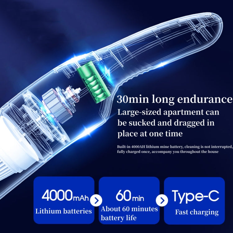 4 In 1 12000pa Wireless  Mini Handheld Car Vacuum Cleaner Mite Remover(Navy Blue) - Vacuum Cleaner by PMC TechLife | Online Shopping South Africa | PMC TechLife | Buy Now Pay Later Mobicred