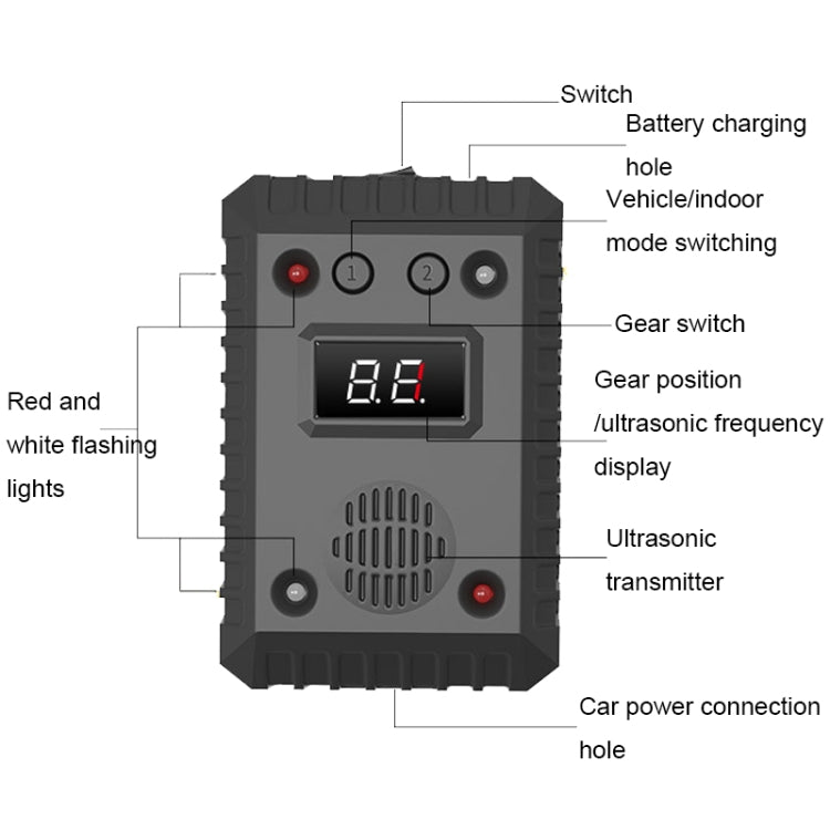 SJZ-021 Car Ultrasonic Rat Repeller Car Engine Mouse Repellent without Battery - Outdoor Insect Repellent by PMC TechLife | Online Shopping South Africa | PMC TechLife
