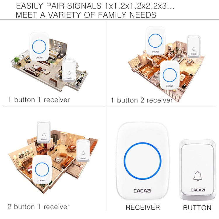 CACAZI A06-DC 1 To 1 Battery Type Smart Home Wireless Waterproof Music Doorbell(Black) - Wireless Doorbell by CACAZI | Online Shopping South Africa | PMC TechLife | Buy Now Pay Later Mobicred