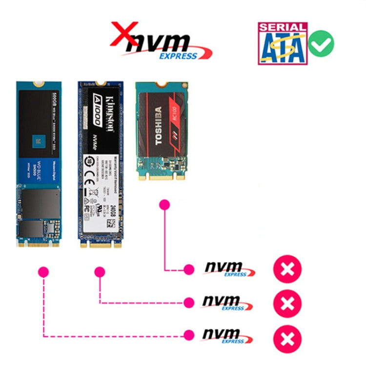 SATA 22PIN To MSATA Or M.2 NGFF SATA Card 2 In 1 SSD Converter Card With SATA 22pin Cable - free shipping - PMC Jewellery - Order now!