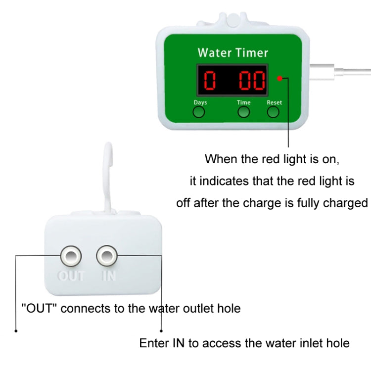 Household Intelligent Drip Irrigation Automatic Watering Timing Machine, Specification: Water 4 Potted Plants - free shipping - PMc TechLife - Order now!