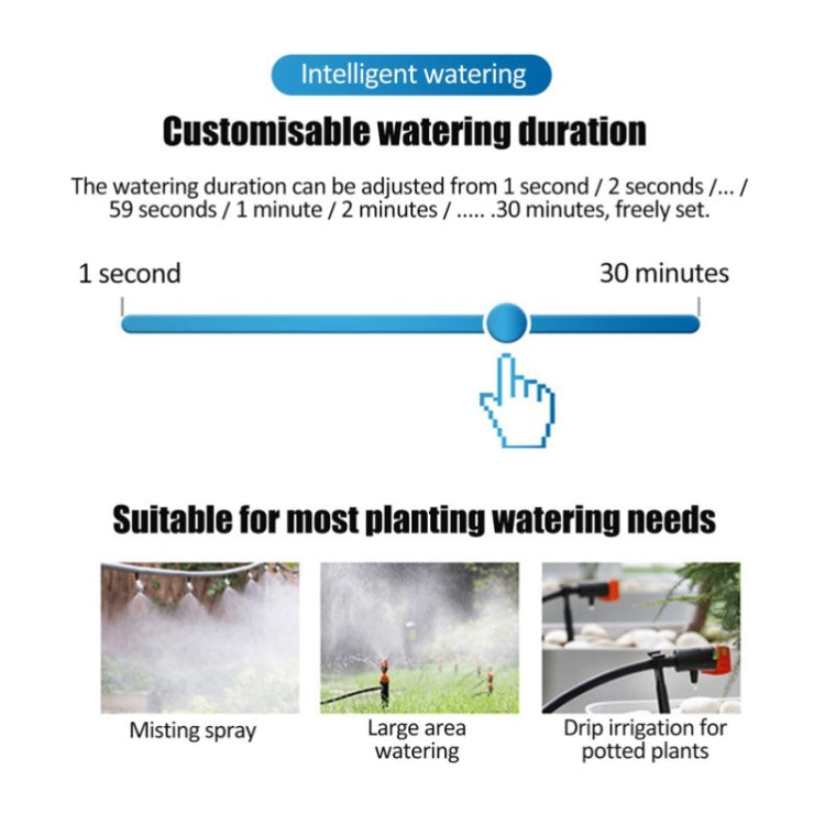Irrigation System Intelligent Controller Automatic Timed Watering Device, Specification: 20m 20sets Ground Plug Dual-use Suit - Watering & Irrigation by PMc TechLife | Online Shopping South Africa | PMc TechLife | Buy Now Pay Later Mobicred