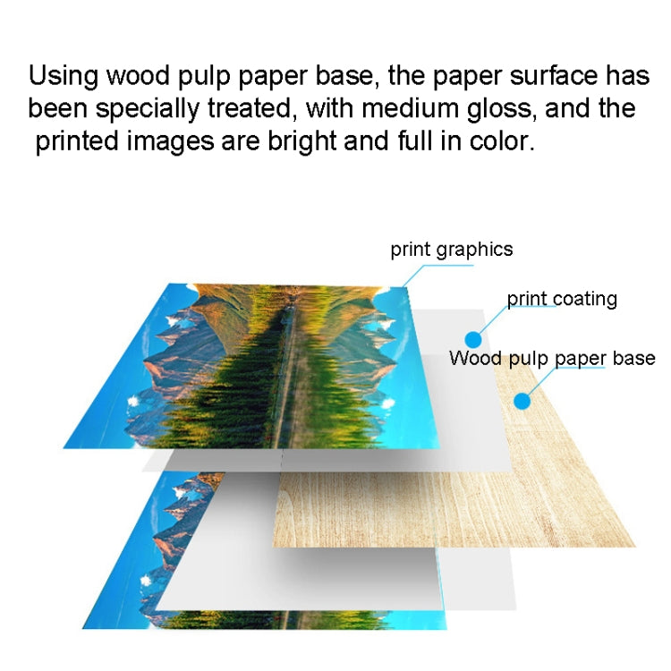 A4 100 Sheets Laser Printers Matte Photo Paper Supports Double-sided Printing for, Spec: 250gsm - Printer Accessories by PMC TechLife | Online Shopping South Africa | PMC TechLife | Buy Now Pay Later Mobicred