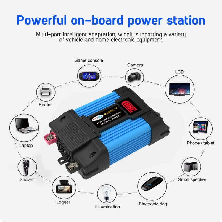 12V-220V 500W SOLIKE TECH Vehicle Inverter Sine Wave Convertor Auto Inverter - free shipping - PMC TechLife - Order now!
