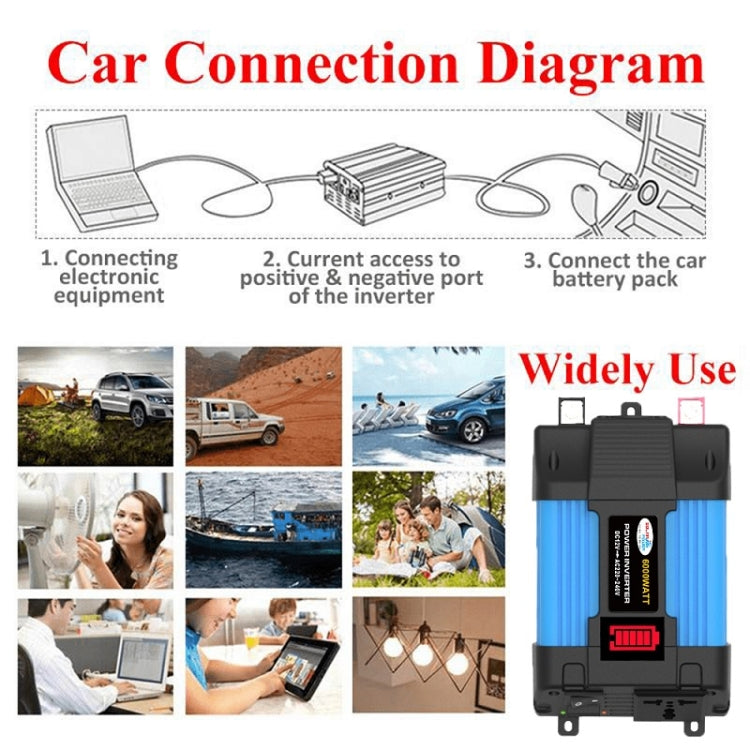 12V-110V 500W SOLIKE TECH Vehicle Inverter Sine Wave Convertor Auto Inverter - free shipping - PMC TechLife - Order now!