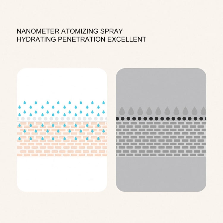 Without Blade Spray Handheld Children Small Fan(Green) - Electric Fans by PMC TechLife | Online Shopping South Africa | PMC TechLife | Buy Now Pay Later Mobicred