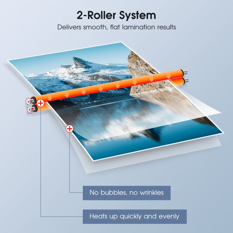 9 Inch A4 Hot Cold Laminator Machine Book Documents Laminator, Size: Set 1(110V US Plug) - Photo Film Covering Machine by PMC TechLife | Online Shopping South Africa | PMC TechLife | Buy Now Pay Later Mobicred
