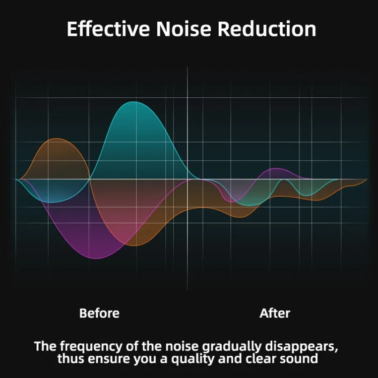 For DJI Pocket 3 / Action 4 / 3 / 2 Sunnylife MC490 Collar Microphone Motion Camera Recording Wheat - Microphone by Sunnylife | Online Shopping South Africa | PMC TechLife | Buy Now Pay Later Mobicred