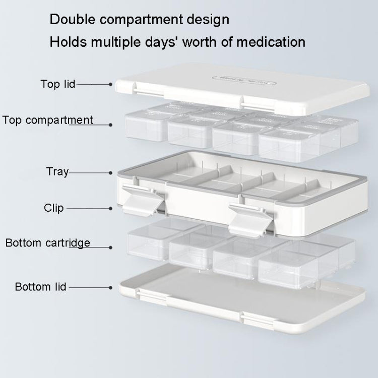 24 Grid Large Capacity Sealing Pills Case 3 Times A Day 7 Day Medicine Organizer Box(White) - free shipping - PMC TechLife - Order now!