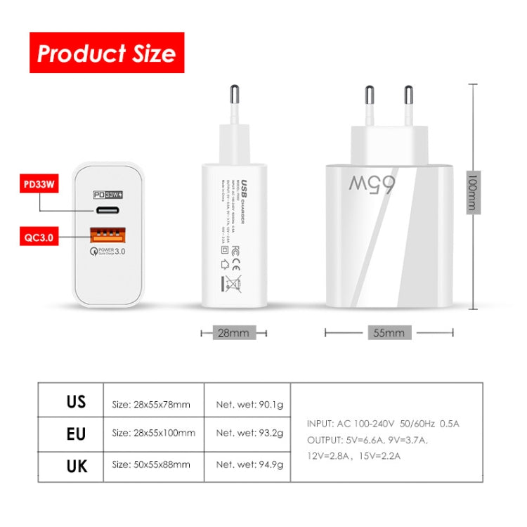 A502 65W USB-C/Type-C+USB Dual Port GaN Charger QC3.0 Laptop Universal Charger UK Plug White - free shipping - PMC Jewellery - Order now!