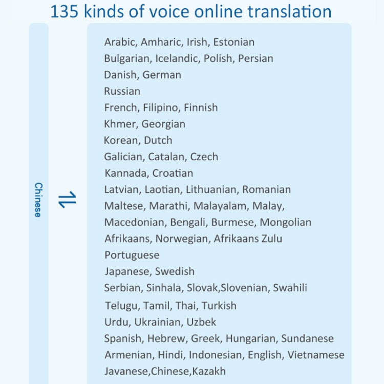 P40 Multi-country Smart Translator Simultaneous Interpretation Photo Offline Translation Recording to Translation(White) -  by PMC TechLife | Online Shopping South Africa | PMC TechLife | Buy Now Pay Later Mobicred