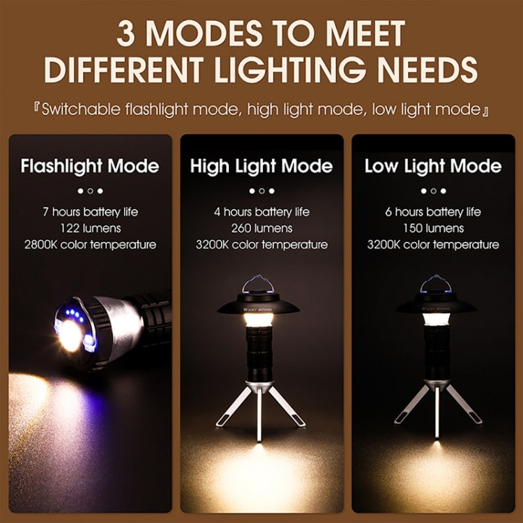 WEST BIKING Outdoor Lighthouse Camping Light LED Portable Magnetic Emergency Flashlight(Black) - Camping Lighting by WEST BIKING | Online Shopping South Africa | PMC TechLife | Buy Now Pay Later Mobicred