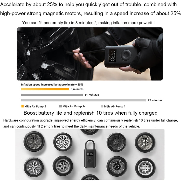 Xiaomi Mijia Portable Universal Car Air Pump Bicycle Tire Pump Electric Air Compressor(Air Pump 2) - Inflatable Pump by Xiaomi Mijia | Online Shopping South Africa | PMC TechLife